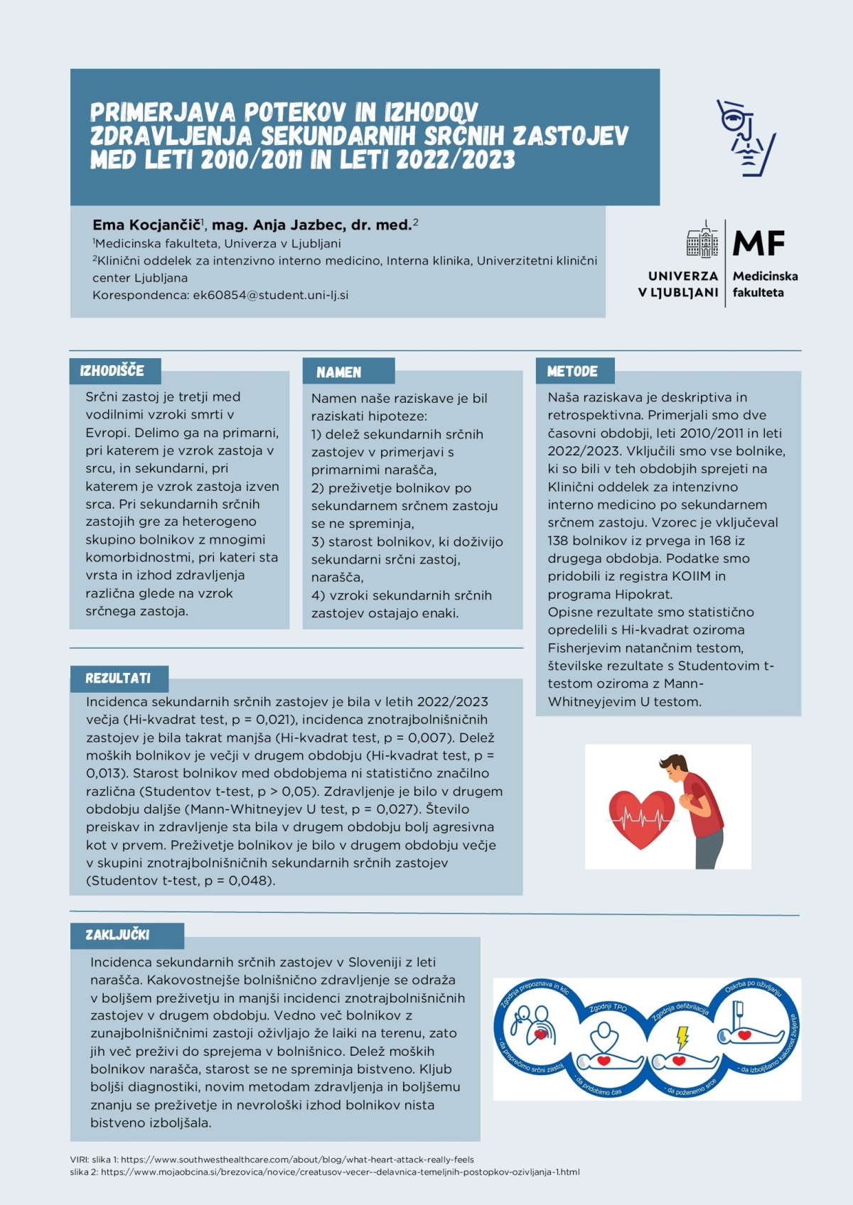 PRIMERJAVA POTEKOV IN IZHODOV ZDRAVLJENJA SEKUNDARNIH SRČNIH ZASTOJEV MED LETI 2010/2011 IN 2022/2023