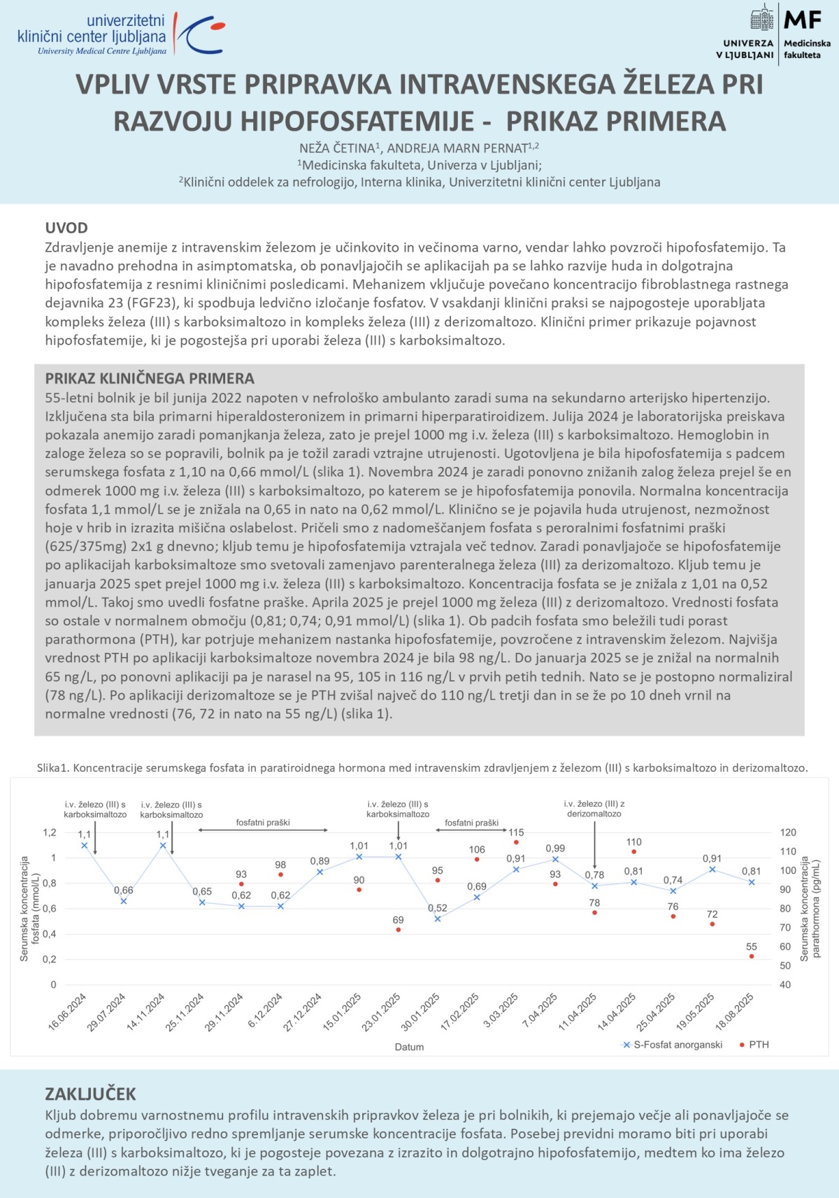 VPLIV VRSTE PRIPRAVKA INTRAVENSKEGA ŽELEZA PRI RAZVOJU HIPOFOSFATEMIJE – PRIKAZ PRIMERA