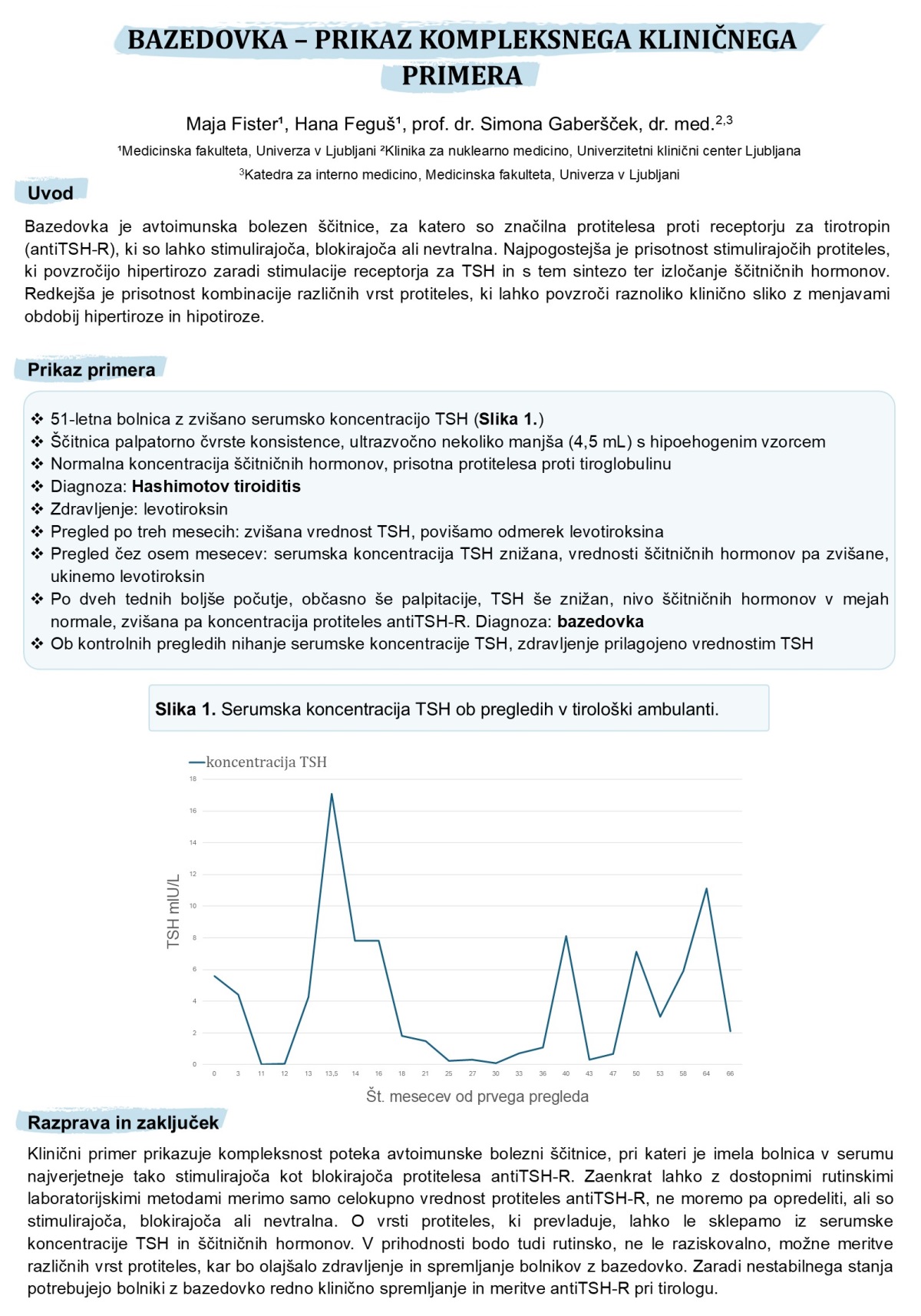 BAZEDOVKA – PRIKAZ KOMPLEKSNEGA KLINIČNEGA PRIMERA