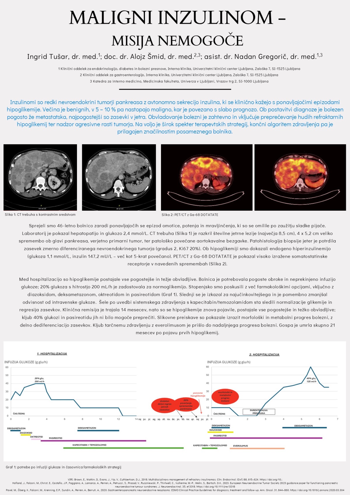 MALIGNI INZULINOM – MISIJA NEMOGOČE