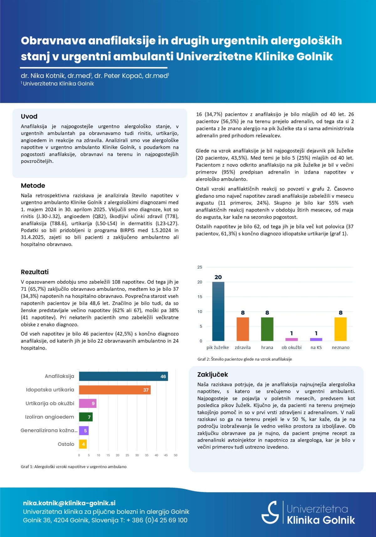 OBRAVNAVA ANAFILAKTIČNIH REAKCIJ IN DRUGIH ALERGOLOŠKIH NAPOTITEV – IZZIVI IN IZKUŠNJE