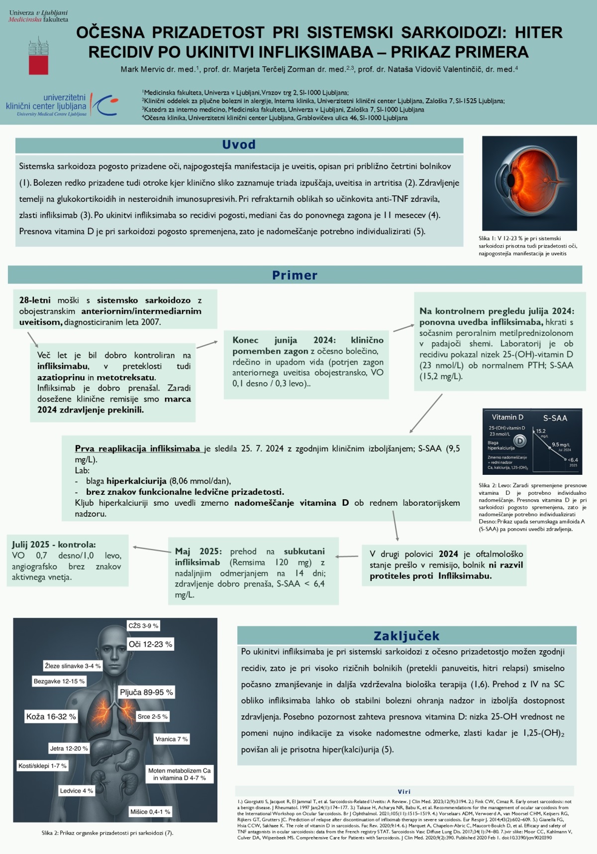 OČESNA PRIZADETOST PRI SISTEMSKI SARKOIDOZI: HITER RECIDIV PO UKINITVI INFLIKSIMABA – PRIKAZ PRIMERA