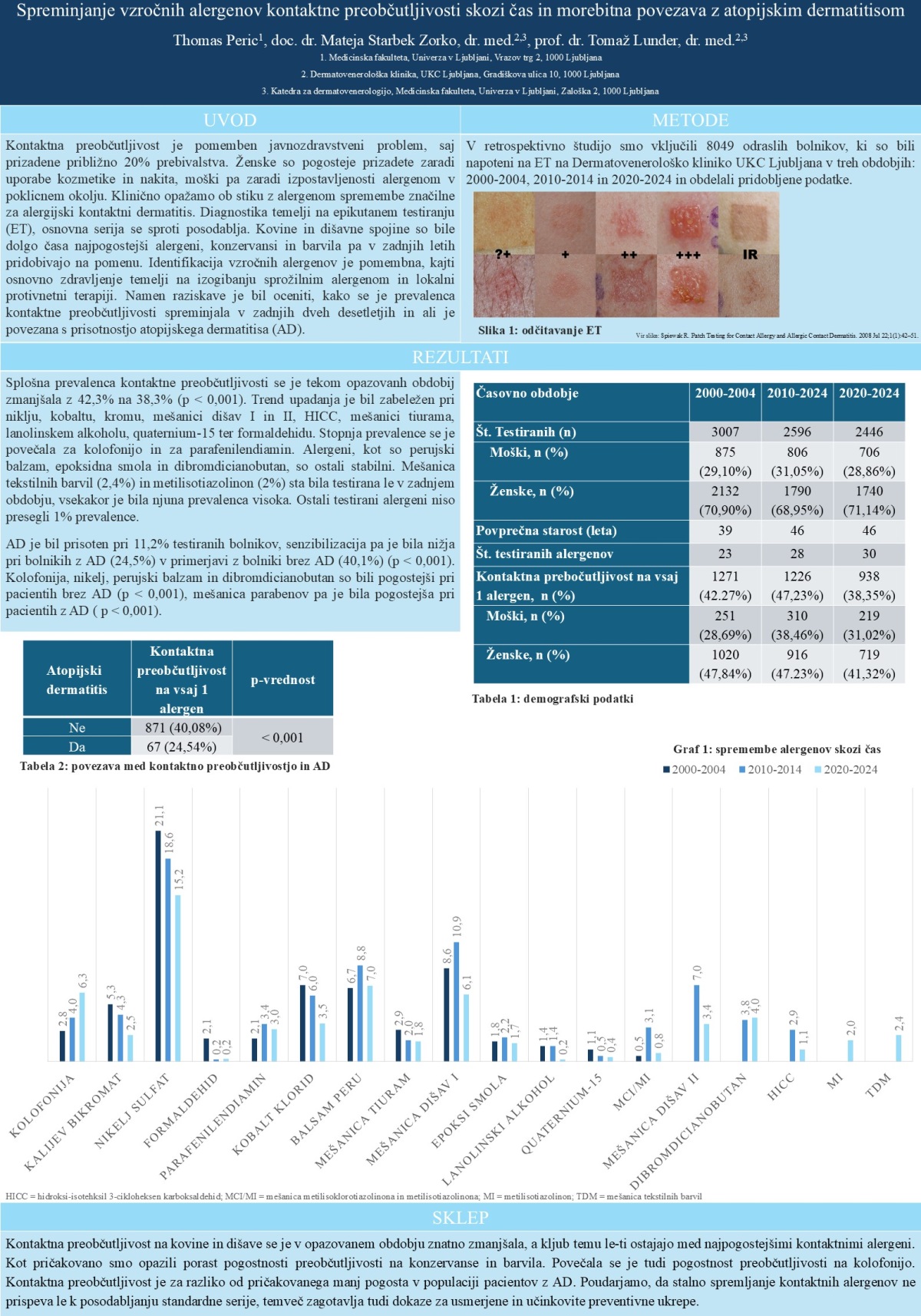 SPREMINJANJE VZROČNIH ALERGENOV KONTAKTNE PREOBČUTLJIVOSTI SKOZI ČAS IN MOREBITNA POVEZAVA Z ATOPIJSKIM DERMATITISOM