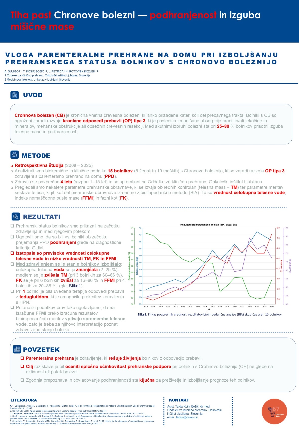 VLOGA PREHRANSKE PODPORE PRI BOLNIKIH S CROHNOVO BOLEZNIJO
