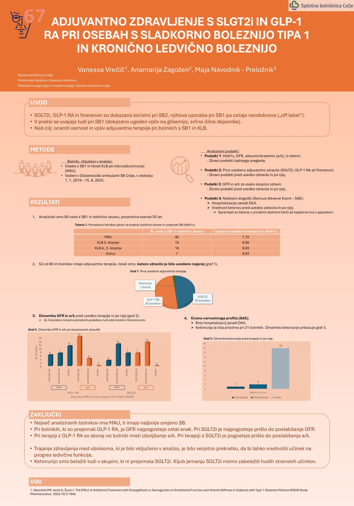 ADJUVANTNO ZDRAVLJENJE S SLGT2i IN GLP-1 RA PRI OSEBAH S SLADKORNO BOLEZNIJO TIPA 1 IN KRONIČNO LEDVIČNO BOLEZNIJO