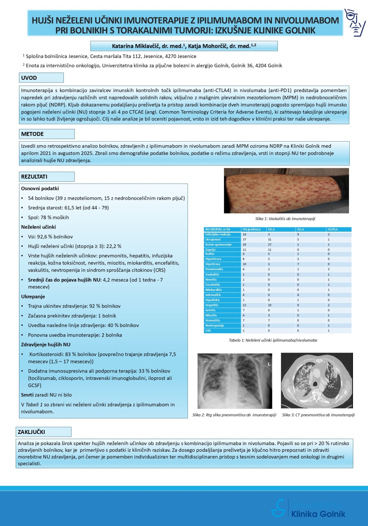 HUJŠI NEŽELENI UČINKI IMUNOTERAPIJE Z IPILIMUMABOM IN NIVOUMABOM PRI BOLNIKIH S TORAKALNIMI TUMORJI – IZKUŠNJE KLINIKE GOLNIK