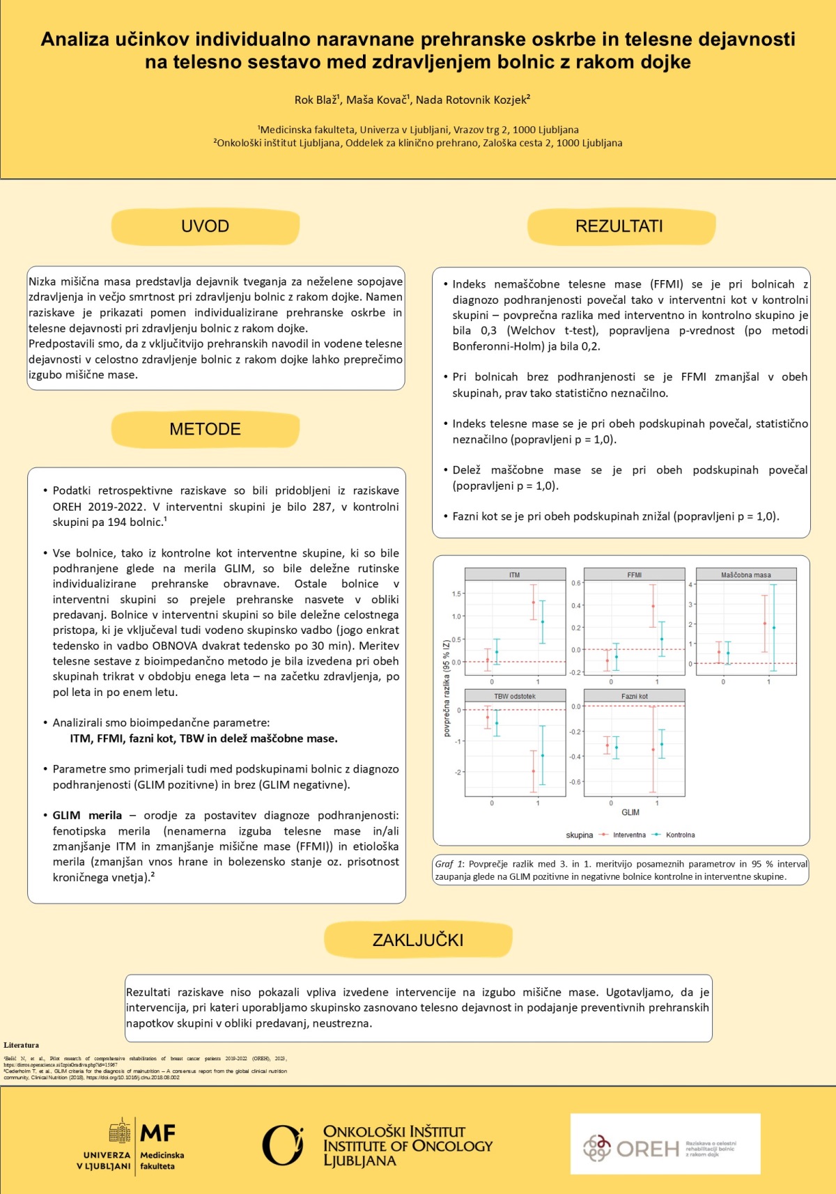 ANALIZA UČINKOV INDIVIDUALNO NARAVNANE PREHRANSKE OSKRBE IN TELESNE DEJAVNOSTI NA TELESNO SESTAVO MED ZDRAVLJENJEM BOLNIC Z RAKOM DOJKE