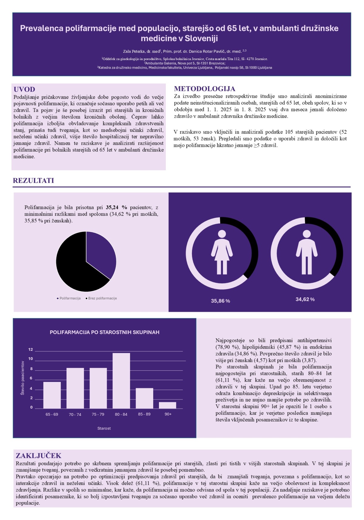 PREVALENCA POLIFARMACIJE MED POPULACIJO, STAREJŠO OD 65 LET, V AMBULANTI DRUŽINSKE MEDICINE V SLOVENIJI