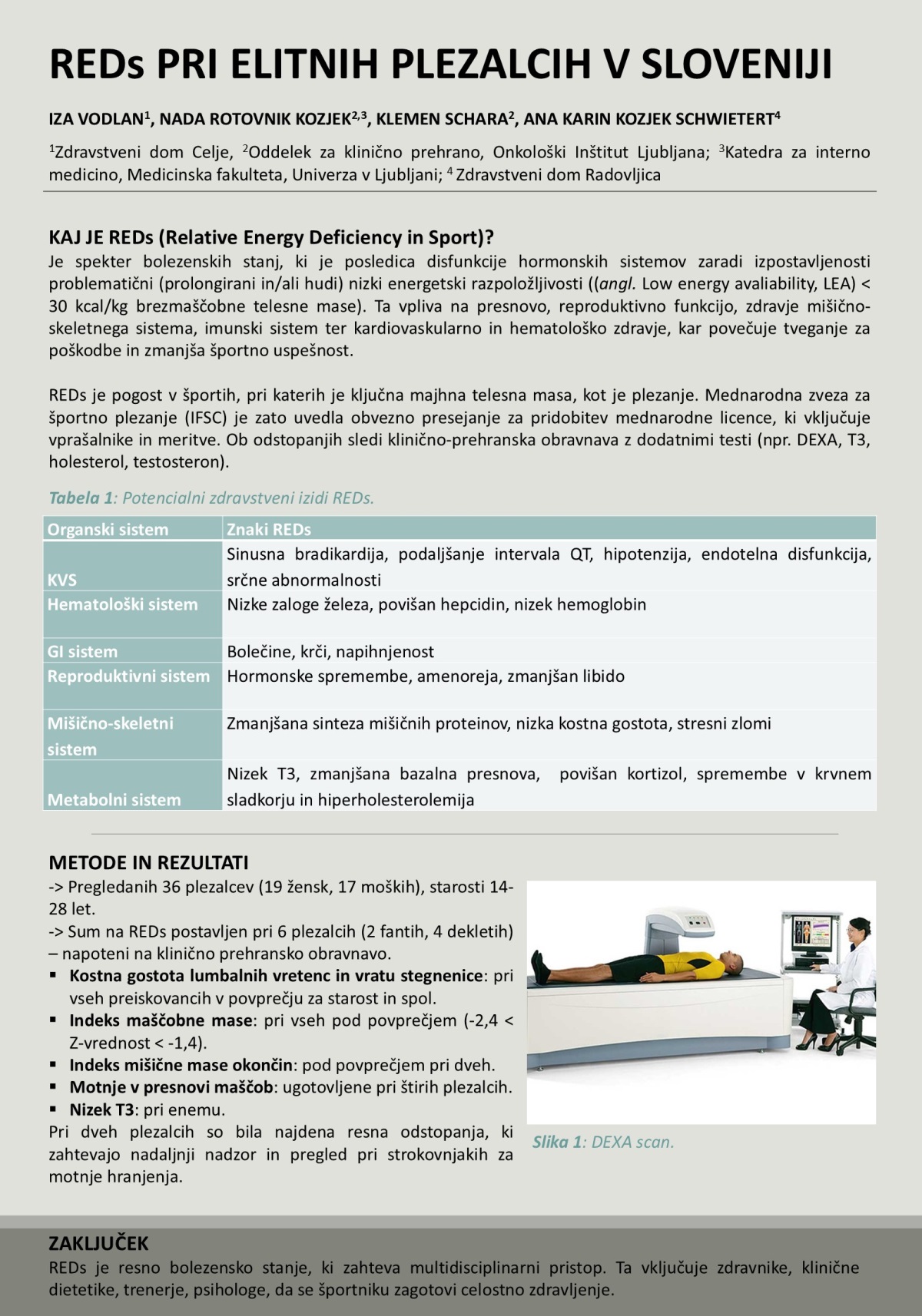 REDs PRI ELITNIH PLEZALCIH V SLOVENIJI