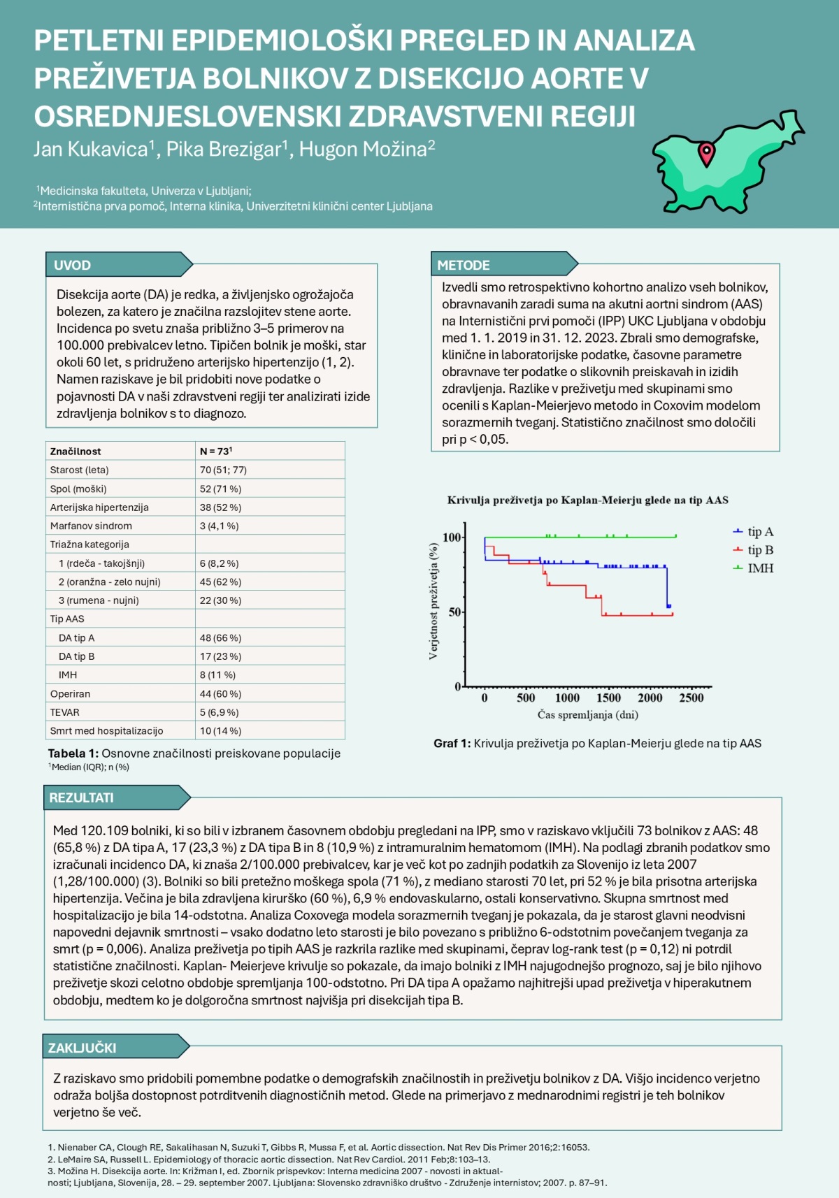PETLETNI EPIDEMIOLOŠKI PREGLED IN ANALIZA PREŽIVETJA BOLNIKOV Z DISEKCIJO AORTE V OSREDNJESLOVENSKI ZDRAVSTVENI REGIJI