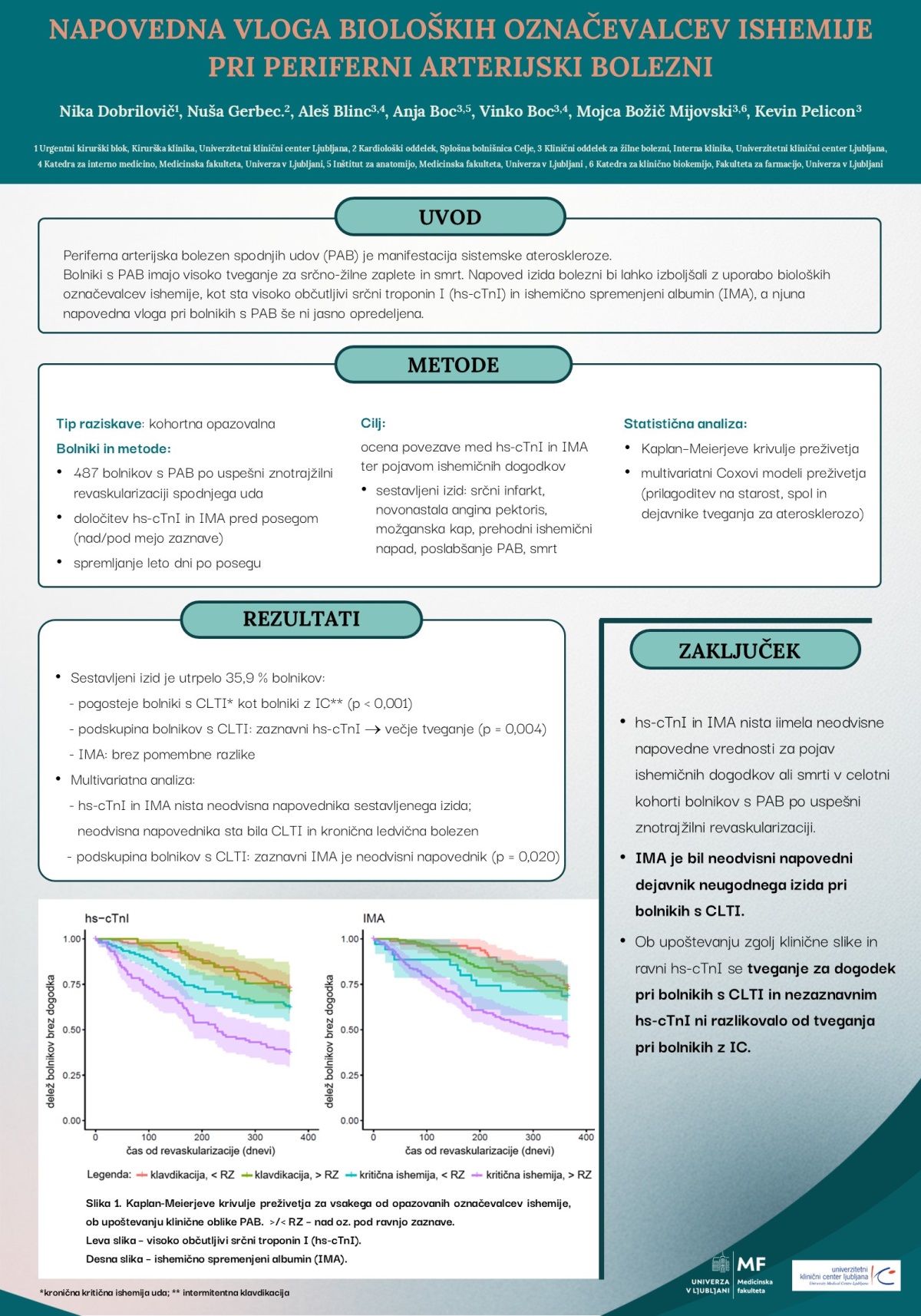 NAPOVEDNA VLOGA BIOLOŠKIH OZNAČEVALCEV ISHEMIJE PRI PERIFERNI ARTERIJSKI BOLEZNI